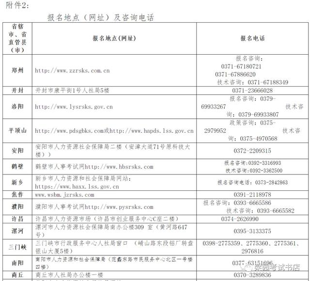 2019永城市总人口_永城市地图