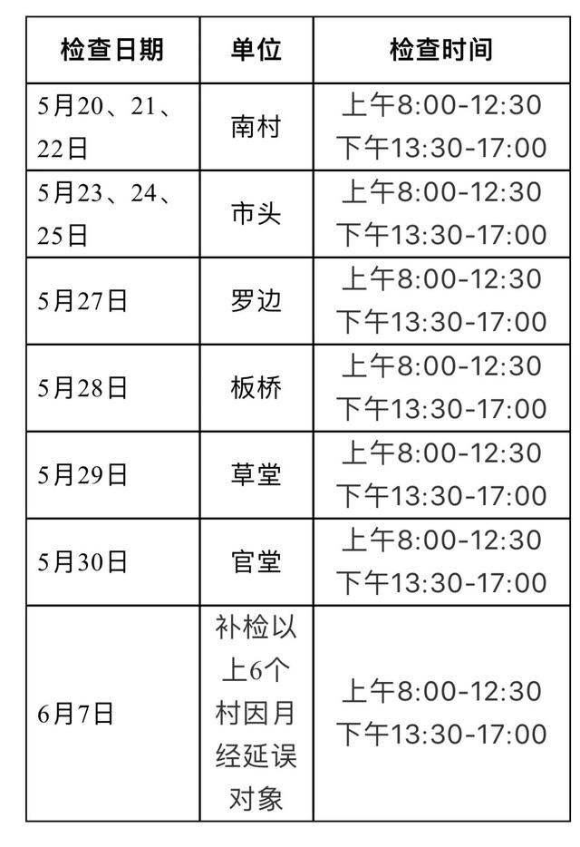 农村女性人口多少_女性生植噐官有多少种(2)