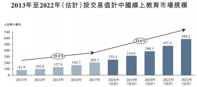 职业教育发展趋势 c49e8f424a7f40dc8c0b2a3b4718b25c.jpeg