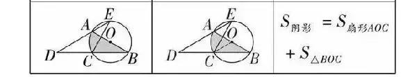 
数学老师总结-初中数学几何公式大全（建议收藏）


