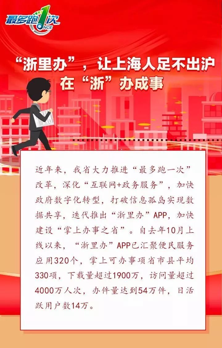 浙里办怎么人口普查_人口普查绘画怎么画