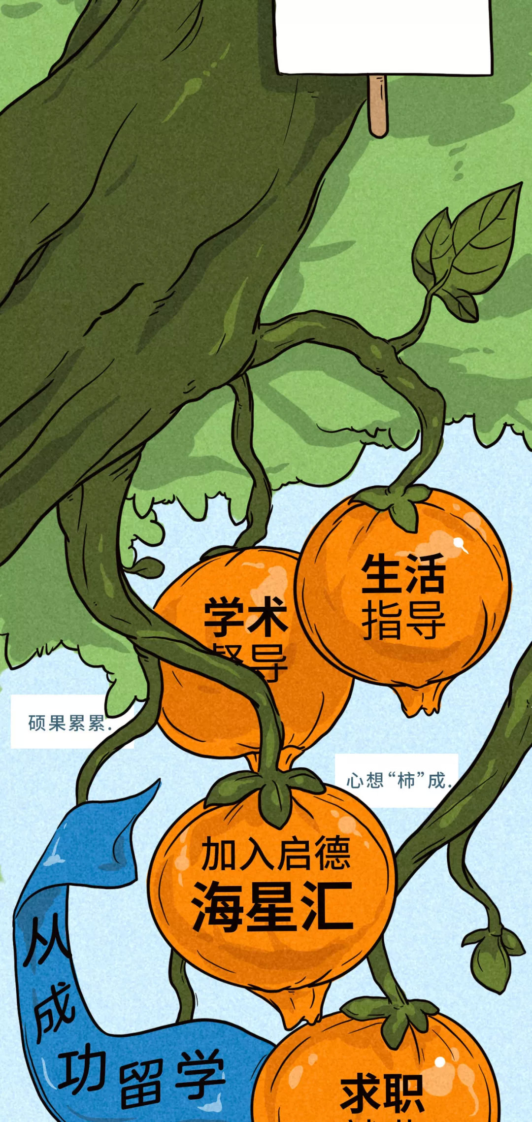 
留学申请季，你该做这些准备啦！


