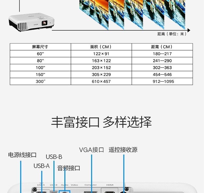epson爱普生cb-x05e高清无线投影仪商务易用型投影机