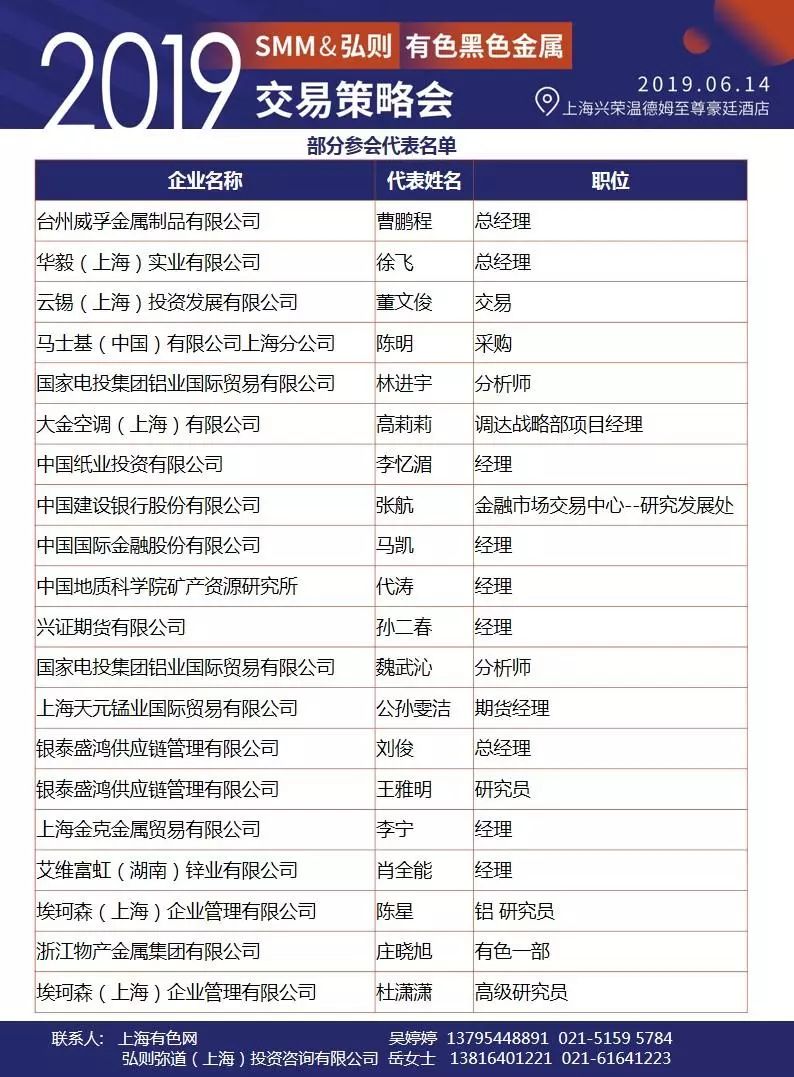 2019年经济市场分析_2019年中国数字经济市场分析 助推相关产业转型升级,全球数字化转...(2)