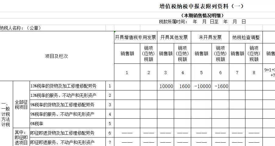 gdp跟工资没关系_央视街采 GDP与收入关系 回复称天热收入多(2)