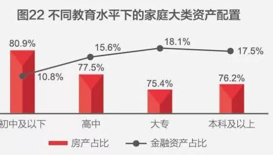 寿光税收高而GDP低(2)