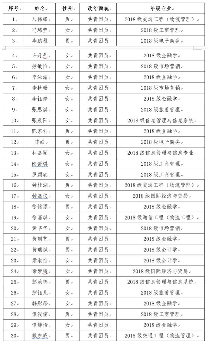 五邑gdp_广东地图 广东地图全图 广东地图查询(2)