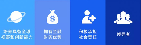 
2020|中财MBA校园开放日暨招生政策发布会


