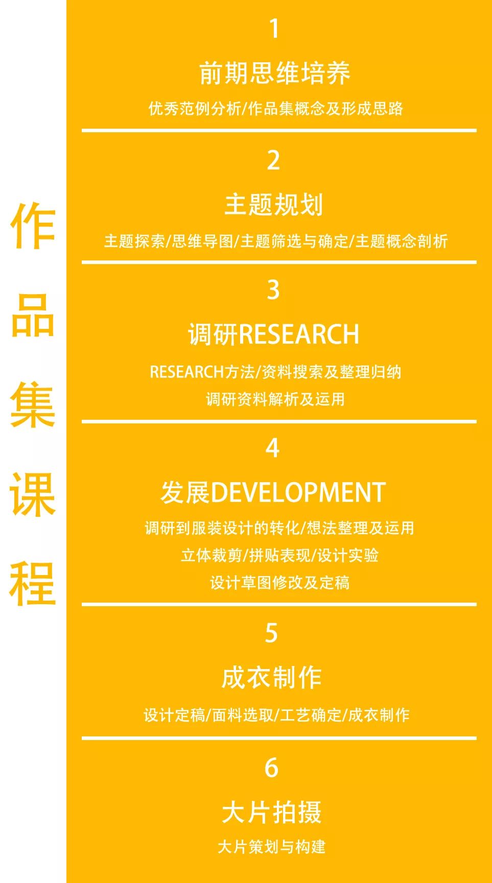 
ELEVENTEN服装艺术留学作品集优化与辅导课程火热预约中，一起备战2020！


