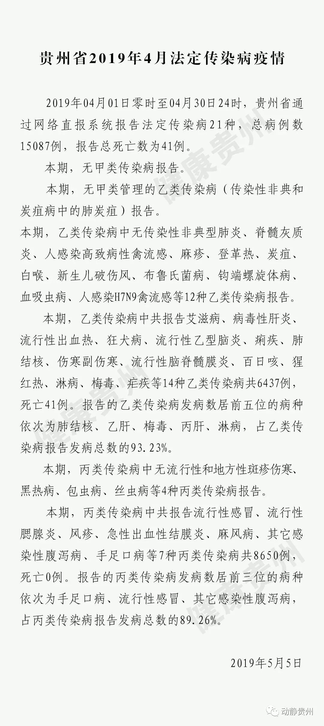 41人死亡！贵州发布最新传染病疫情，近期要注意这些病......