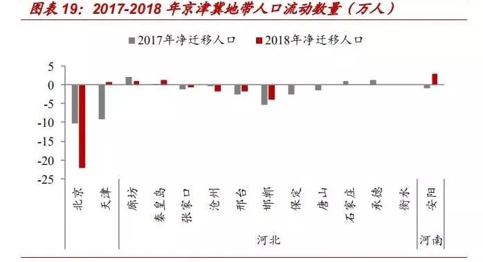 城镇人口概念_消失的城镇,扩张的 鬼城