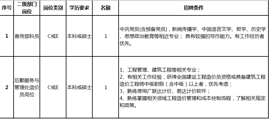 2019广东人口_台山人速看 2019年广东医保报销将有这些大变化