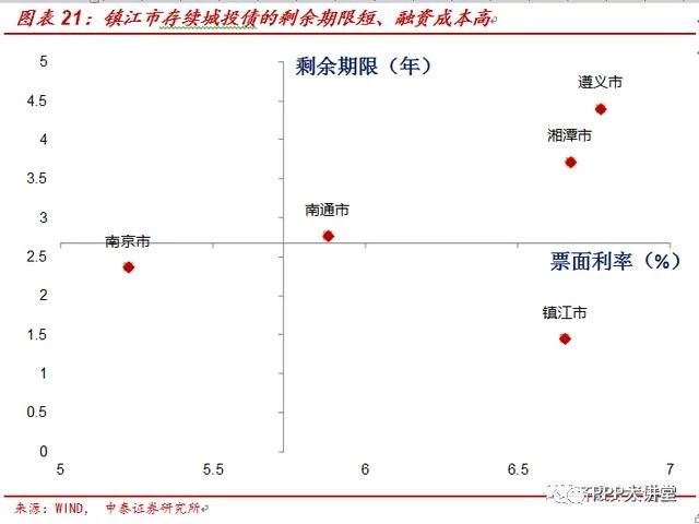 2000年湘潭市gdp_全省最 壕 十强县,湘潭占俩(3)