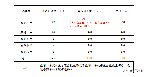 非定向就业 定向就业_少数民族高层次骨干人才计划就业_少数民族骨干计划 网报是定向就业还是非定向就业