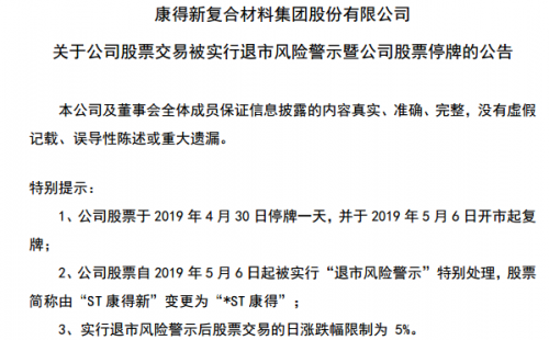 康得新存款为零122亿不翼而飞千亿白马股就此陨落