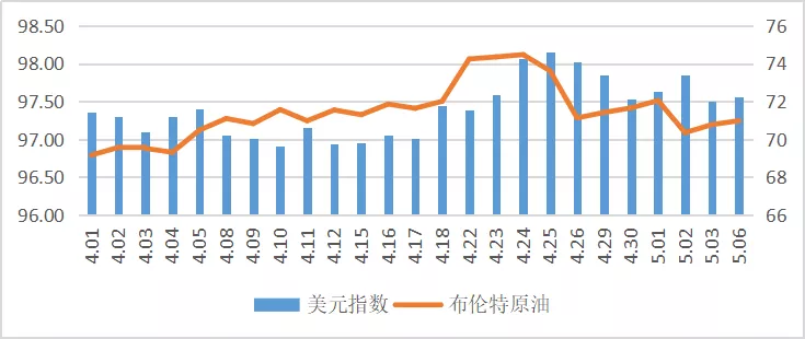 2019年美国经济增速_2019年一季度美国经济表现靓丽,实际GDP增速创四年同期新高