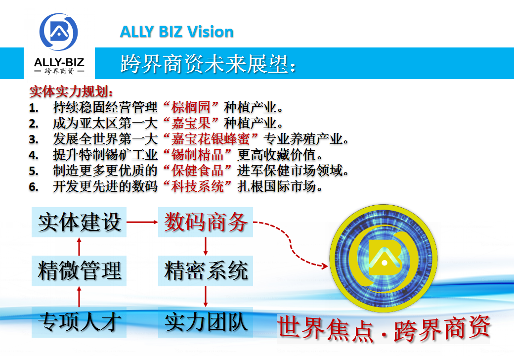 拆分盘排名_拆分资金盘图片(3)
