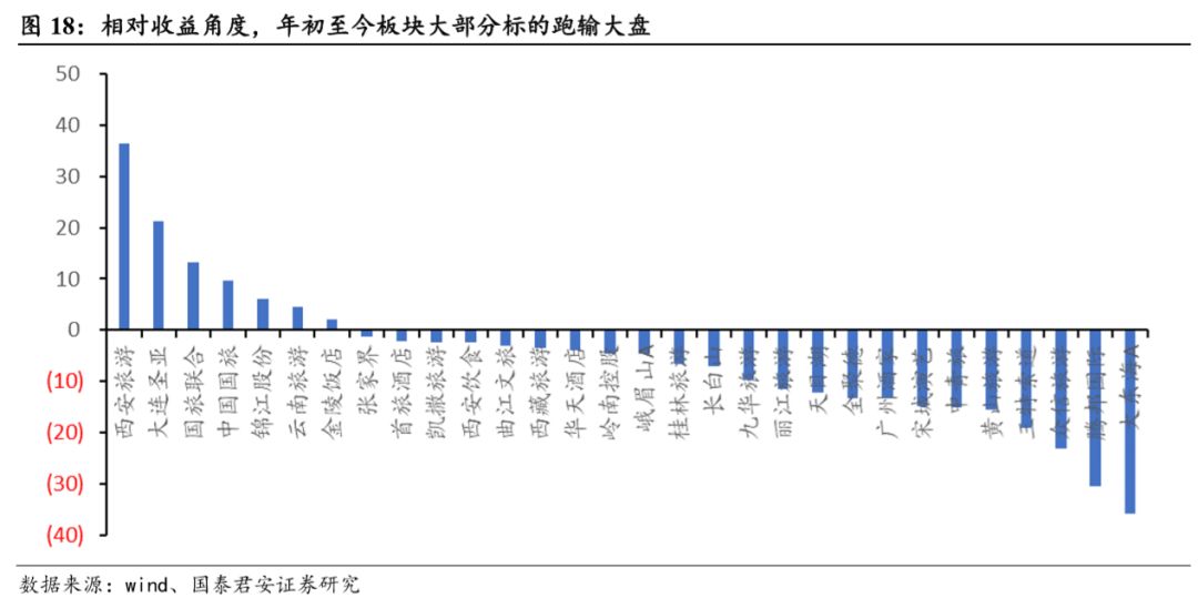 2019年下半年经济_...力提效,需关注下半年空间 点评2019年4月财政数据