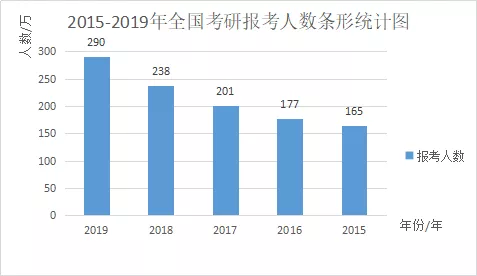 意大利人口多少人口数量_意大利人口