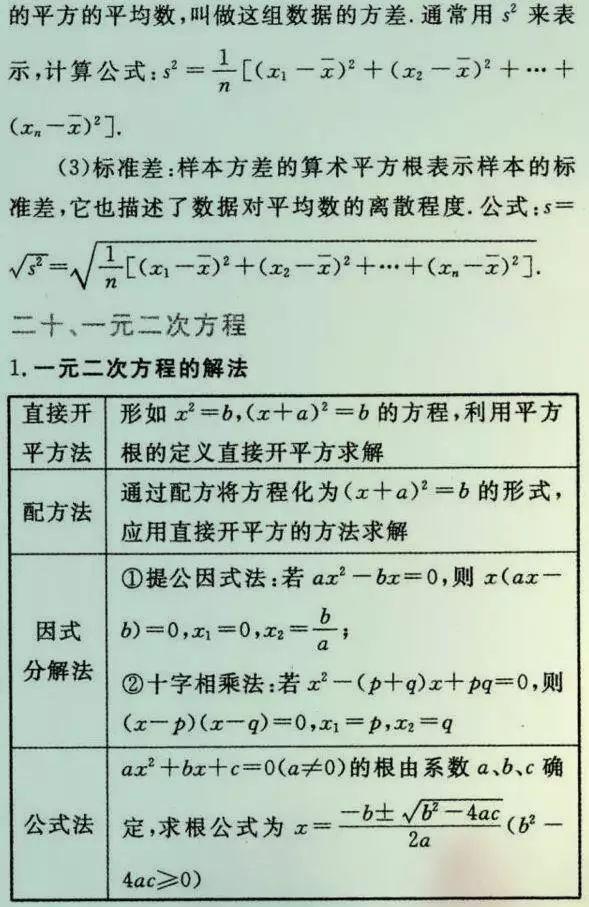
初中数学老师总结的26种题型，吃透了110+没问题！


