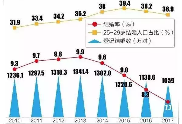 21世纪经济报道2019_21世纪经济报道 (  摄) -国新办举行4月份国民经济运行情况新闻发布...(3)