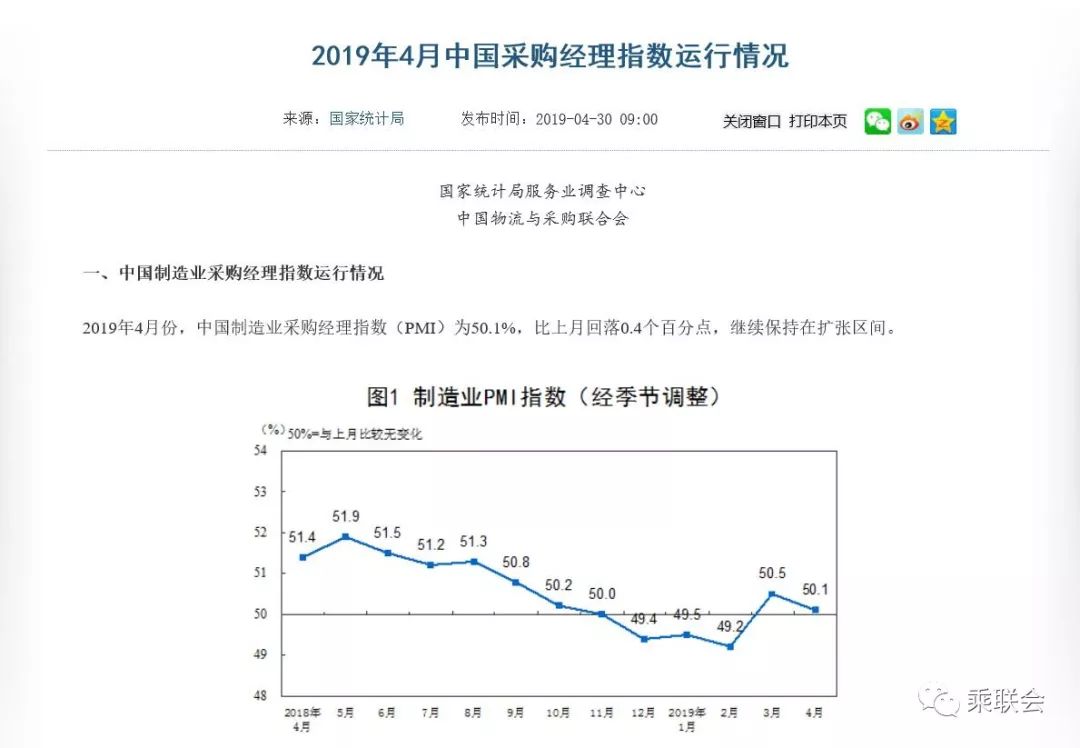 2019年经济要闻回顾_协会发布 一周要闻回顾 宏观经济 2019年4月29日 5月5日
