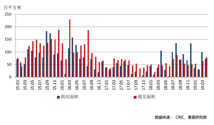 非一师籍人口_人口普查图片(3)