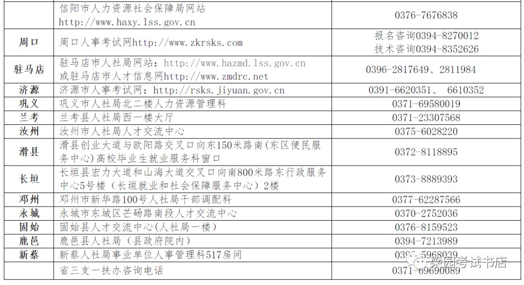 2019年河南总人口_【2019河南省中小学教研人员职称评审论文发表期刊《新课程