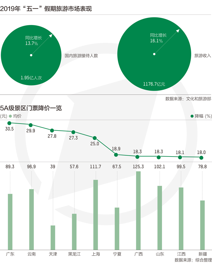 人口转型第五阶段会发生什么_第五人格约瑟夫图片