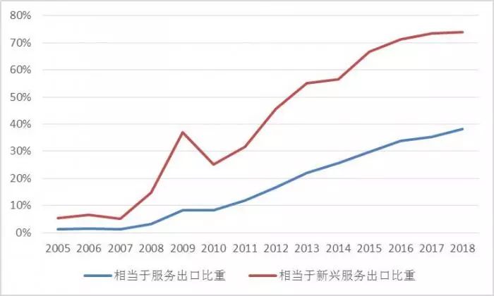 中国2025经济总量_世界经济总量图片(3)