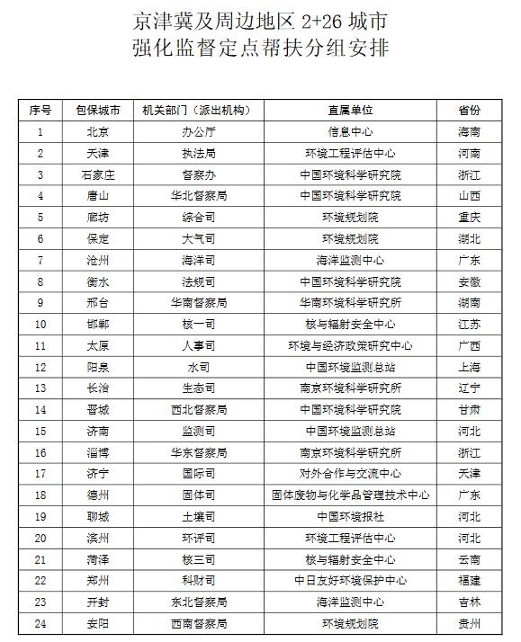 派出人口管理_时间管理图片(2)