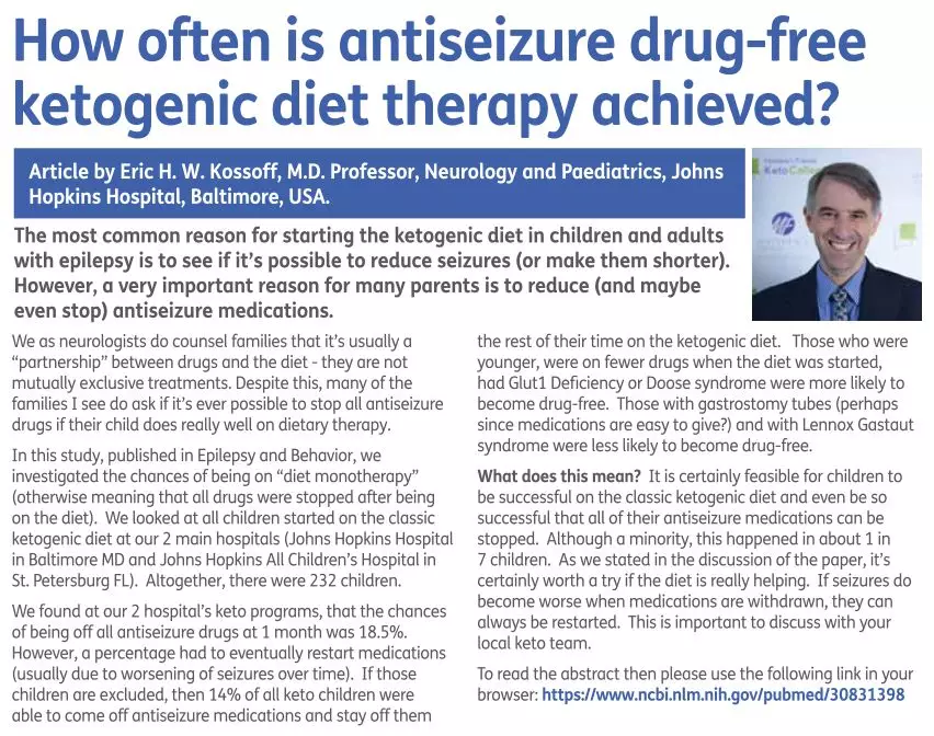 一般多久开始生酮 067ea47ffef94edc9bc25a46a3d14c58.jpg