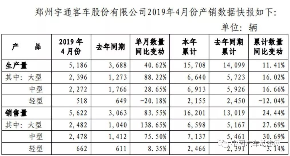 12月份人口普查_人口普查(3)