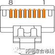 3 rj45水晶头 rj45水晶头有8根针脚(8p8c),有非屏蔽和屏蔽之分.