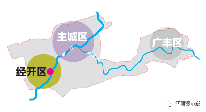 明天,这里将有一场关于上饶未来发展的碰撞! 咪咪影视在线视频在看