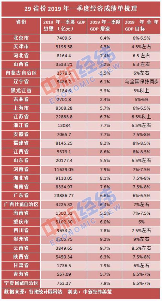 公安核实人口_成都公安流动人口(3)