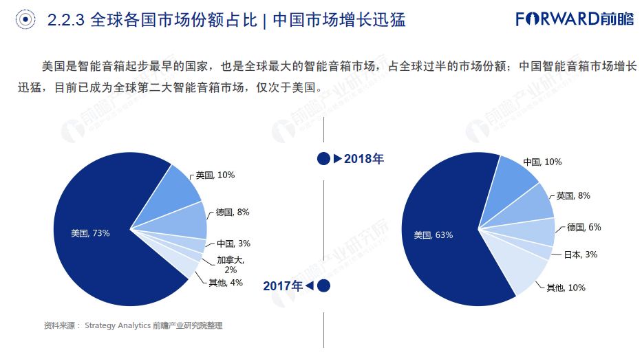 2018 中国人口_2018年各省市出生人口数量排名 广东反超山东省成为新晋榜首