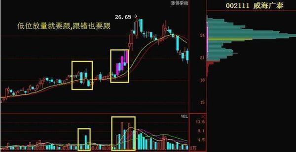 人口当量_德国市政污水厂各种提效改造措施(3)