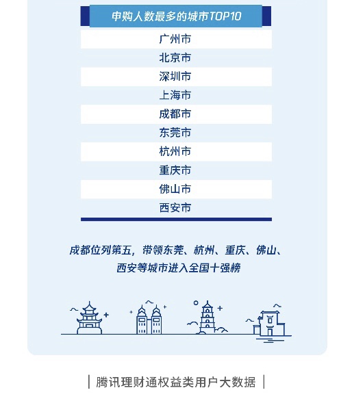 人均中签_摇号中签图片(3)