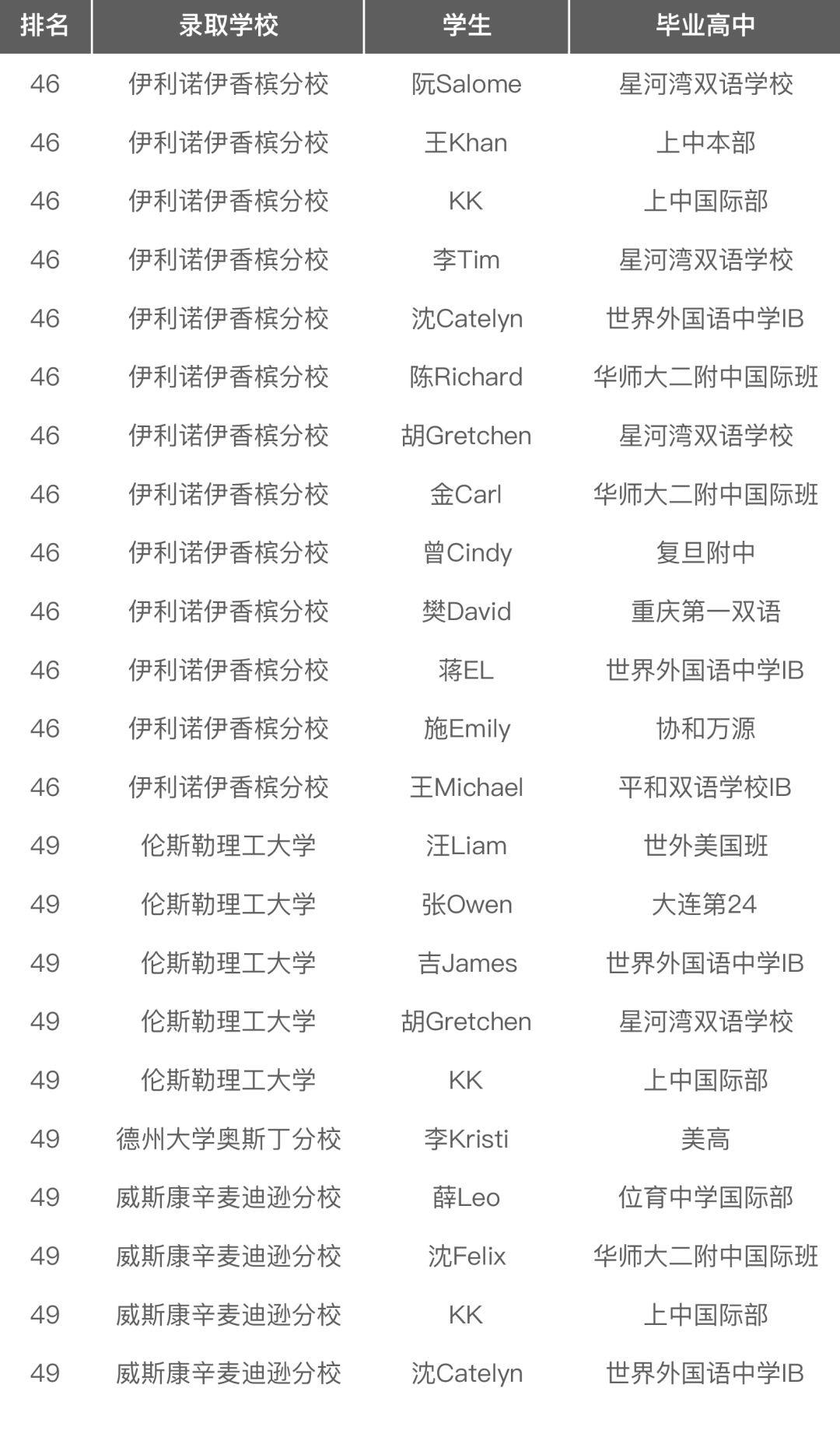 出国工作签证网上申请流程 1984bc3944d6491c9f7a0a315ea5b07f.jpeg