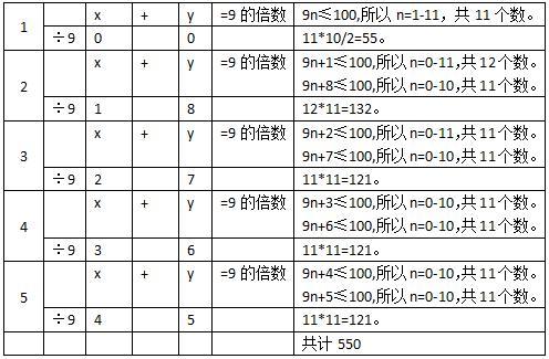 工程师排名_工程师图片卡通