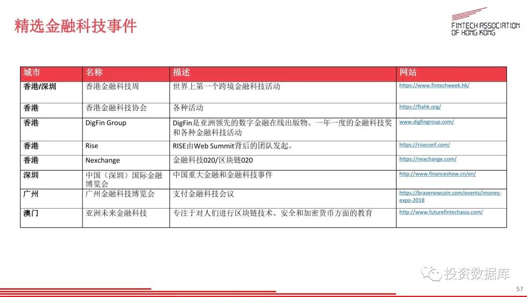 2019年经济报告_2019 她经济 研究报告(3)