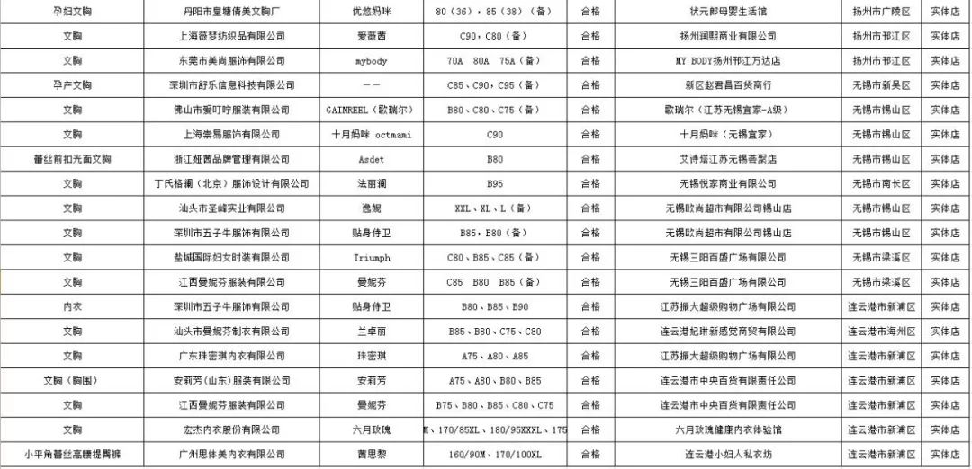 内衣进货清单_小卖部进货清单图片