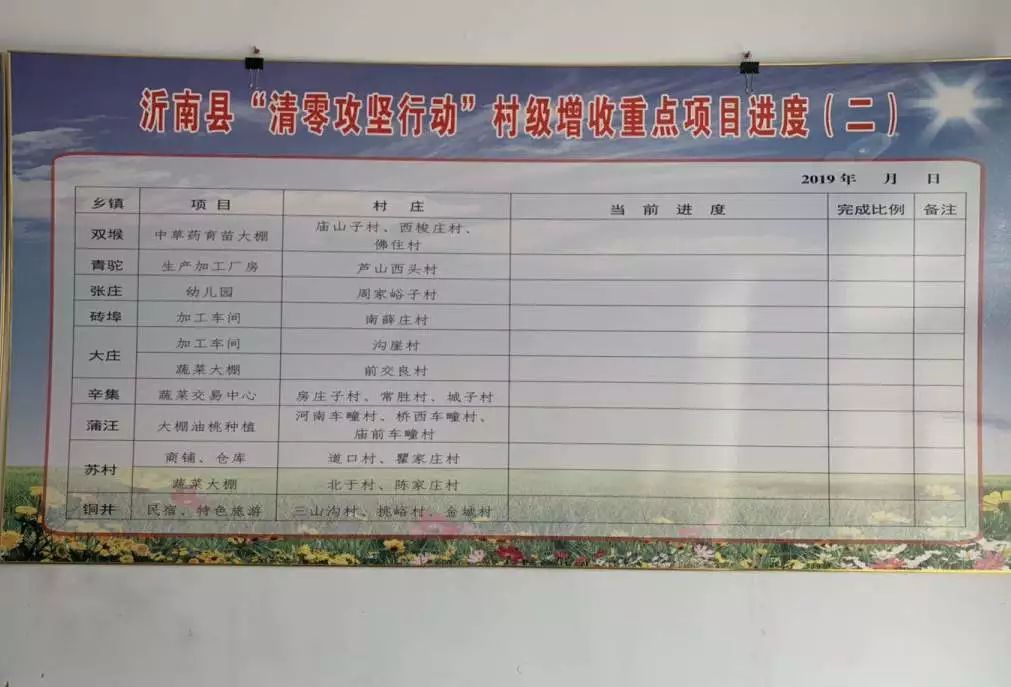 沂南gdp_沂南一中新校区图片(3)