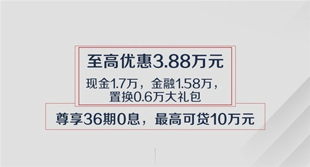 省钱方程式 19款哈弗h7才是最优解 价格