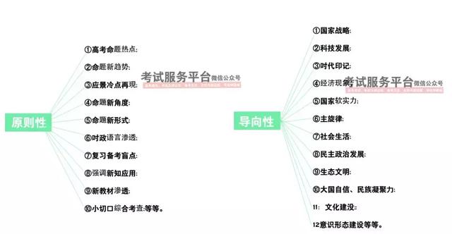 2019年经济社会改革_本市经济2019年一季度 开门红