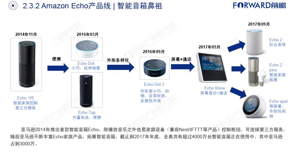 中国人口预测报告_中国人口老龄化数据(2)