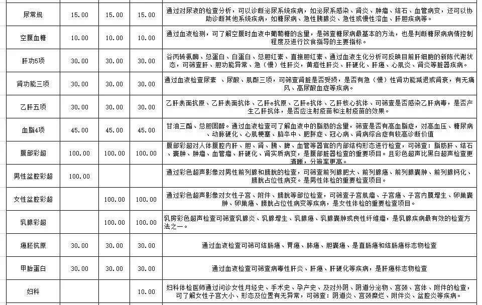 2019人口普查日期_缅甸公布最新人口统计数据