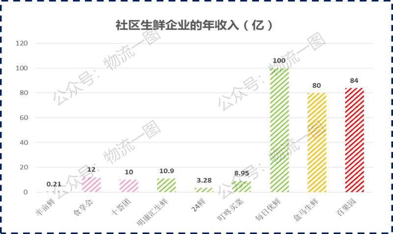 gdp按照税收排名的吗_各地区2020年前三季度地方财政税收排名,对比GDP看含金量