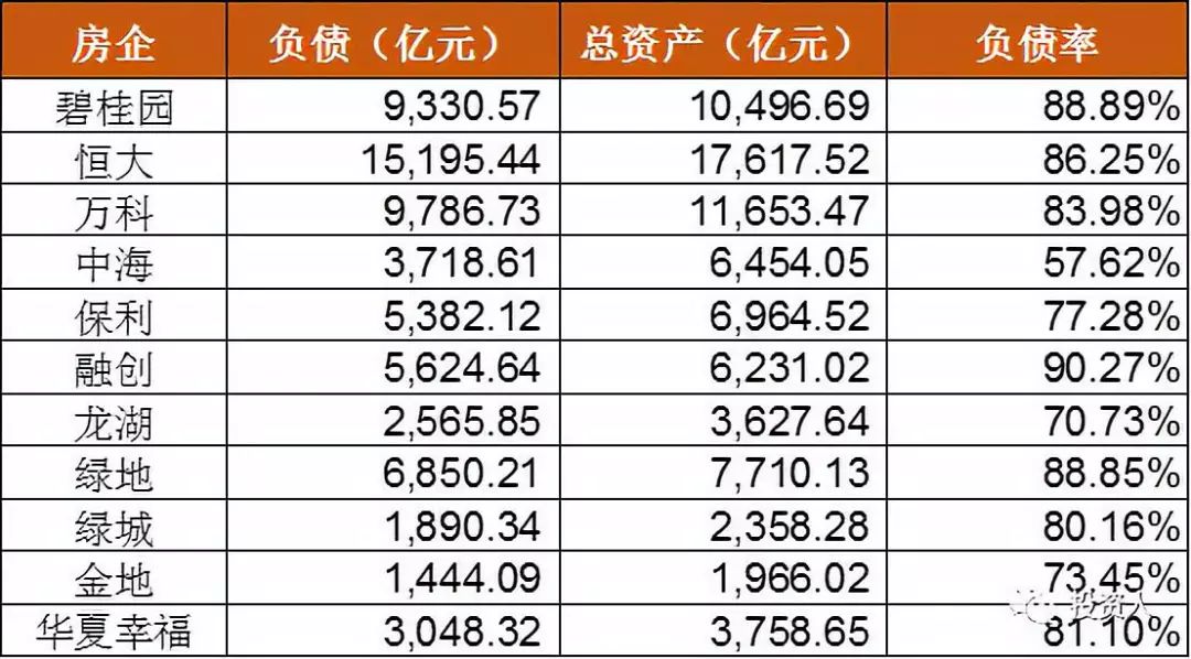 西安gdp不高为什么人气很高_山东济南与陕西西安的2020上半年GDP出炉,两者排名怎样(3)